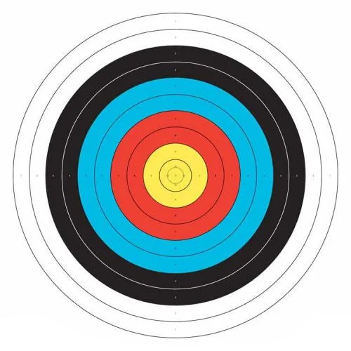 MORRELL  NASP PAPER Targets
