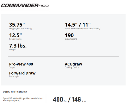 Wicked Ridge Commander 400